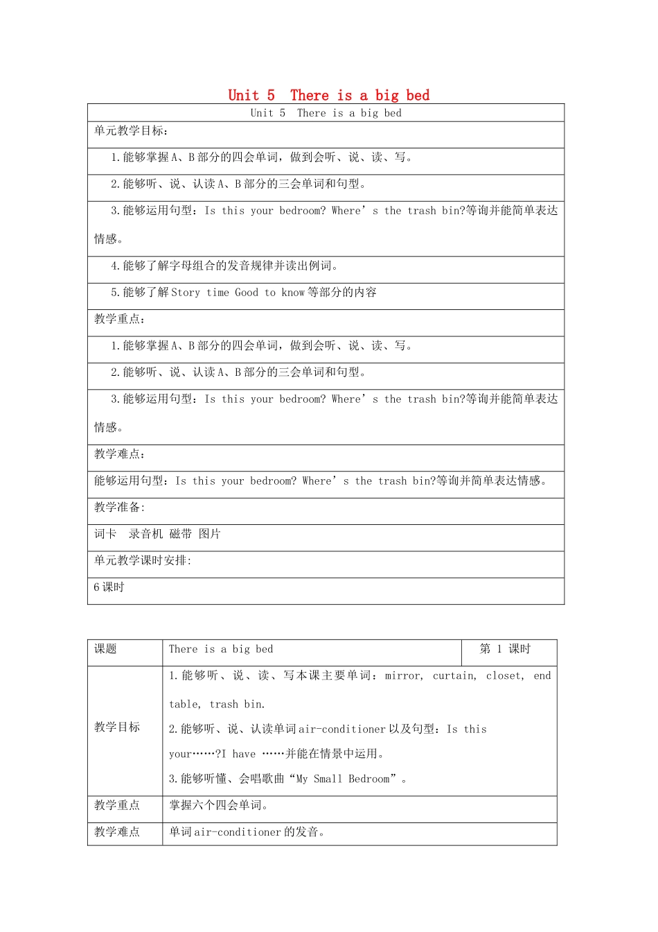 五年级英语上册 Unit 5 There is a big bed单元教案5 人教PEP版-人教PEP小学五年级上册英语教案_第1页