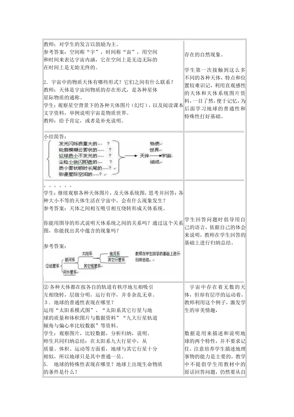 山西省运城市康杰中学高中地理 1.1 宇宙中的地球教学设计 新人教版必修1_第2页