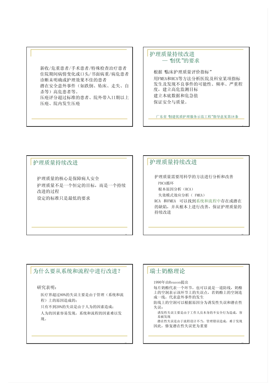 RCA和FMEA在护理质量持续改进中的作用 _第2页