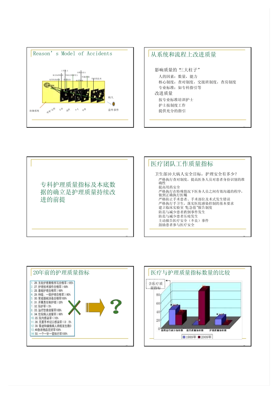 RCA和FMEA在护理质量持续改进中的作用 _第3页