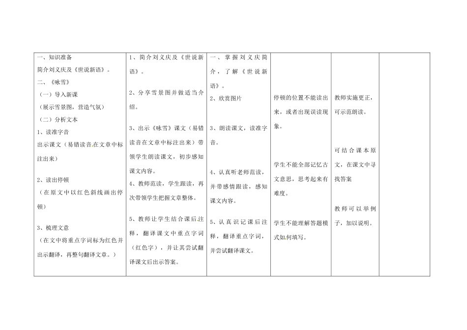 四川省华蓥市明月镇七年级语文上册 5《世说新语》两则教学设计 （新版教材）新人教版教材_第2页