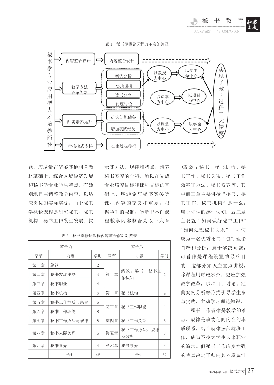 应用型人才培养模式下秘书学概论课程教学模式改革探析 _第3页