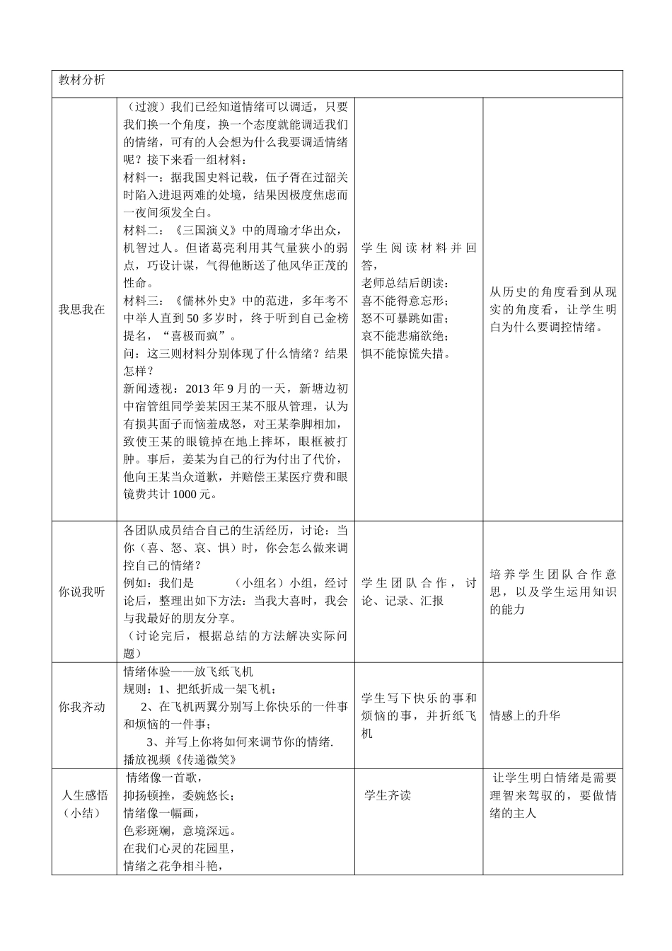七年级政治上册 第三单元 72 善于调控情绪教学设计 新人教版教材_第2页
