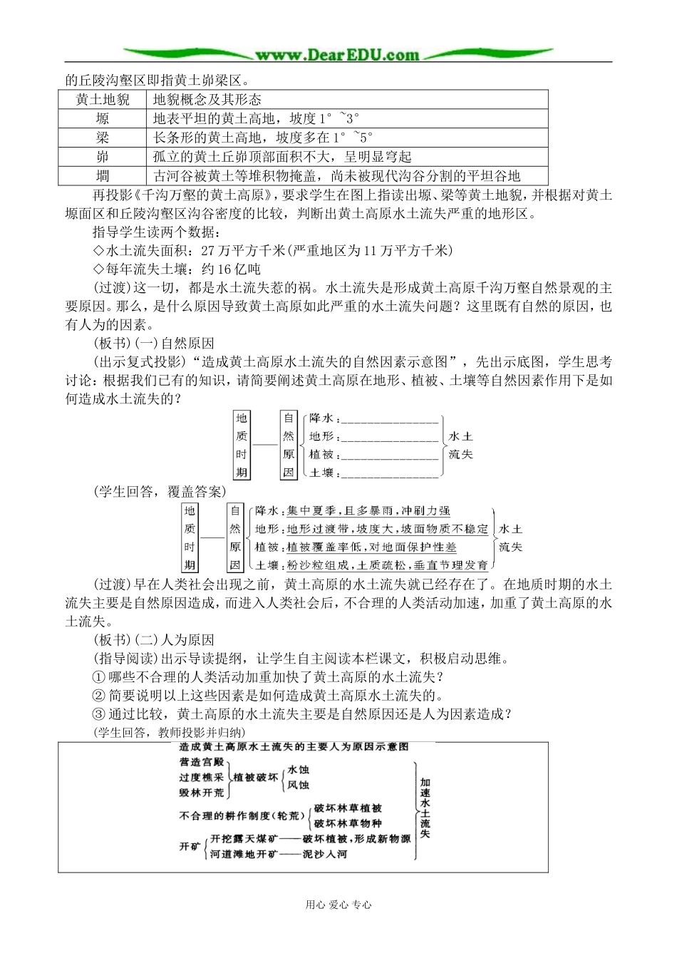 人教版高中地理选修2水土流失的治理_第2页