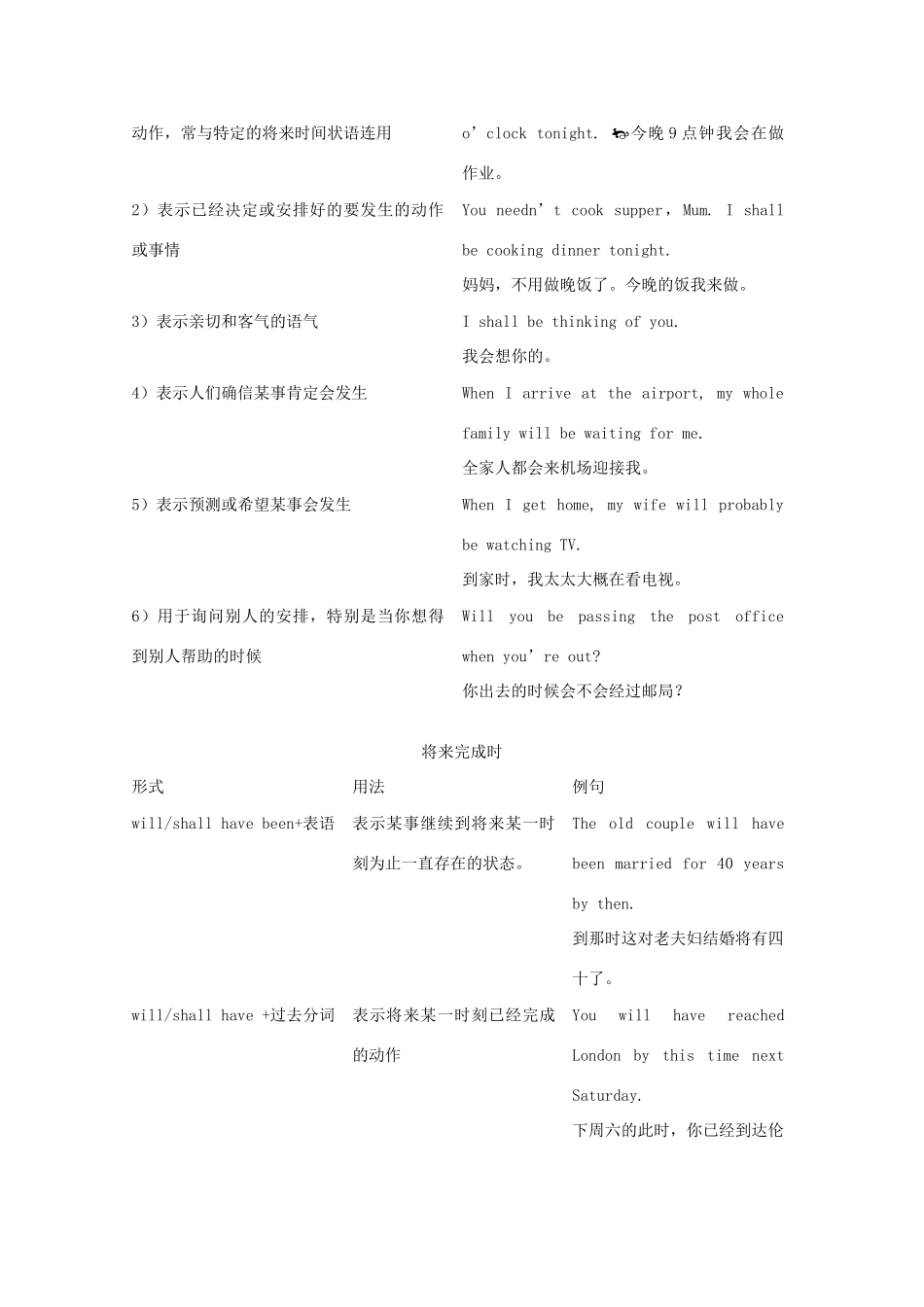高中英语 Unit20 NEW FRONTIERS难句.剖析.拓展 北师大版选修7_第3页