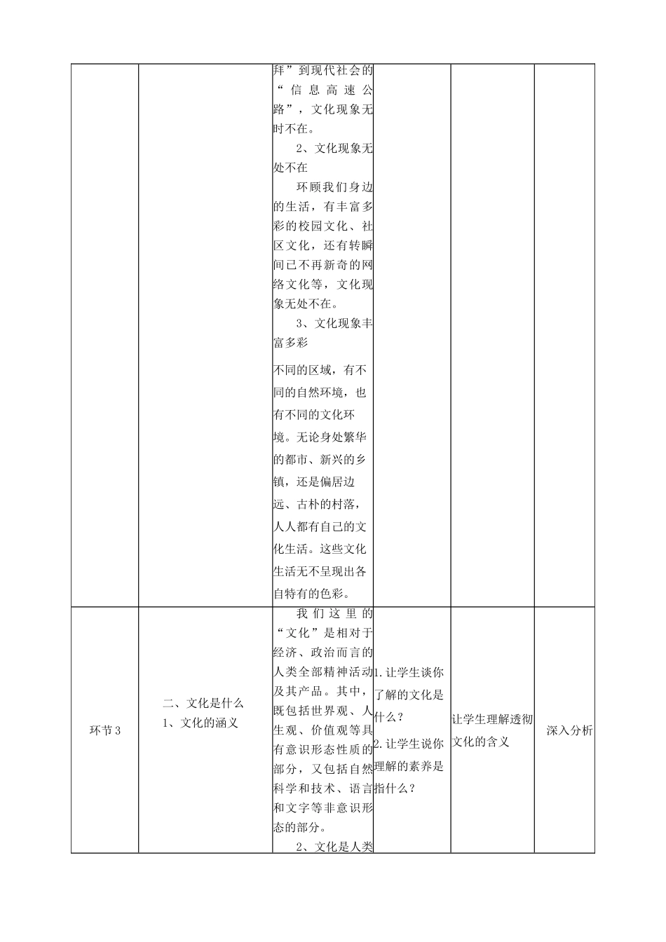 四川省宜宾市一中高二政治下学期第一周教学设计-人教版高二全册政治教案_第3页