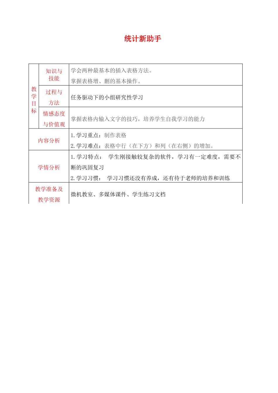五年级信息技术上册 第12课 统计新助手教案 辽师大版（三起）_第1页