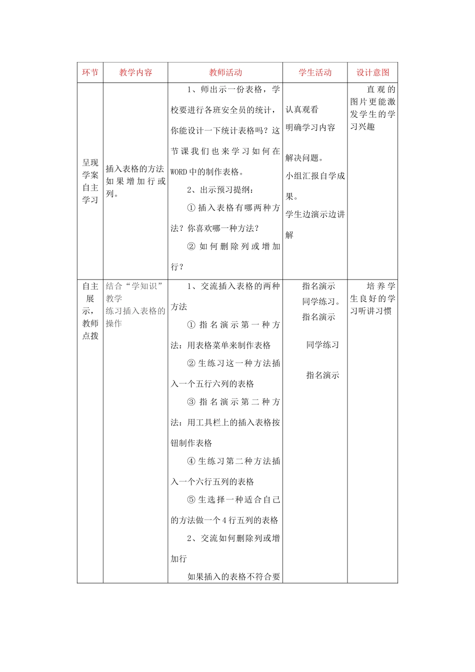 五年级信息技术上册 第12课 统计新助手教案 辽师大版（三起）_第2页