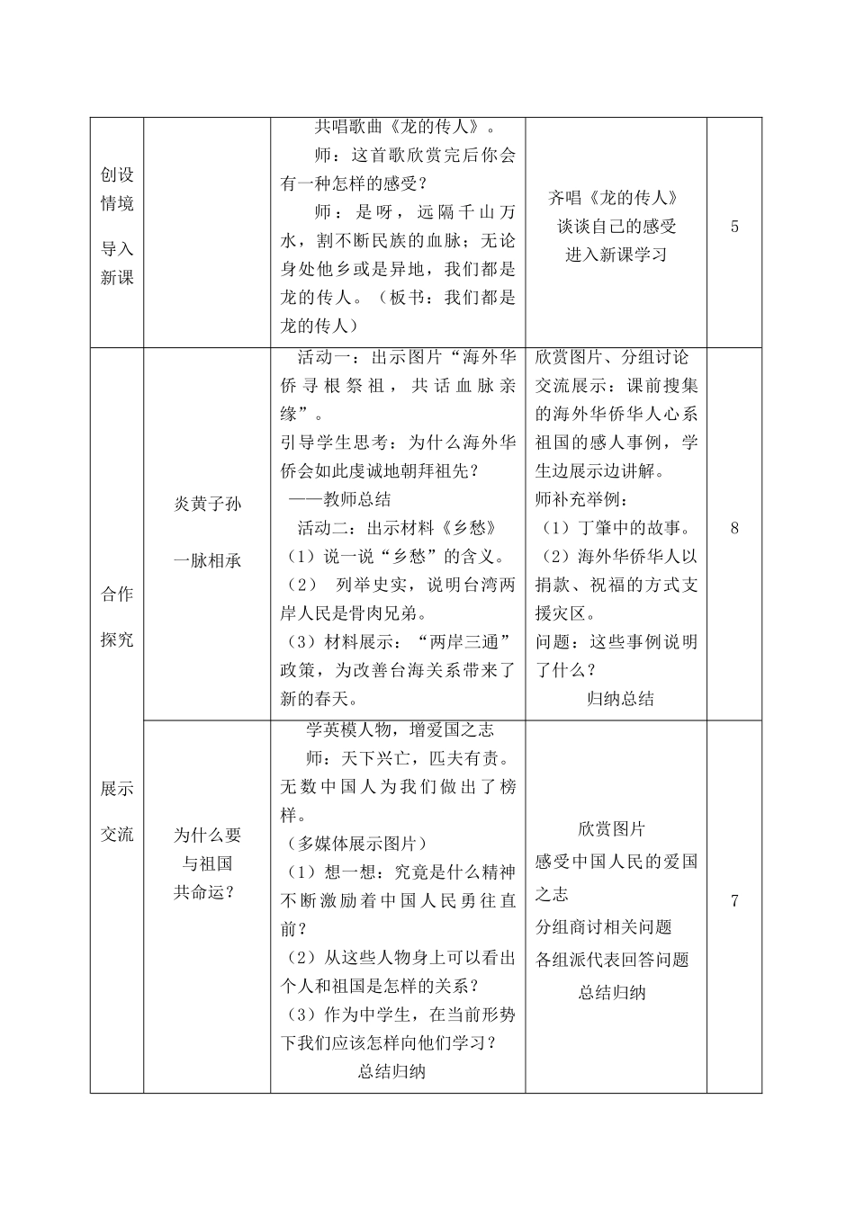 山东省临沭县八年级政治上册《我们都是龙的传人》教学设计 新人教版教材_第3页