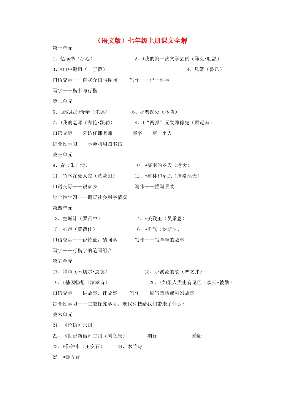 七年级语文上册 第01课 忆读书课文全解 语文版教材_第1页