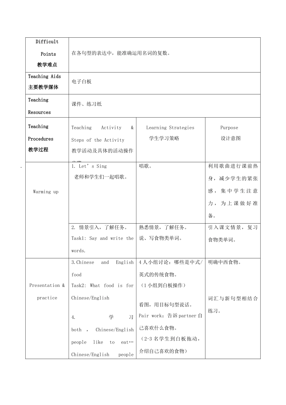 五年级英语上册 Module 4 Foods and drinks Unit 8《Let’s have both》教案 教科版（广州，三起）-教科版小学五年级上册英语教案_第2页