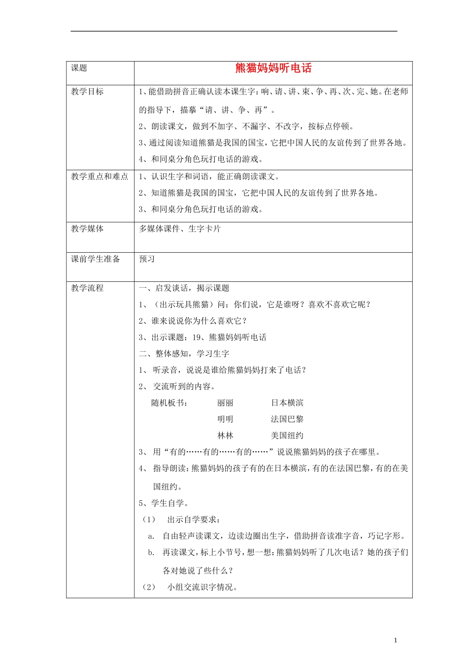 一年级语文下册 熊猫妈妈听电话教案 沪教版_第1页
