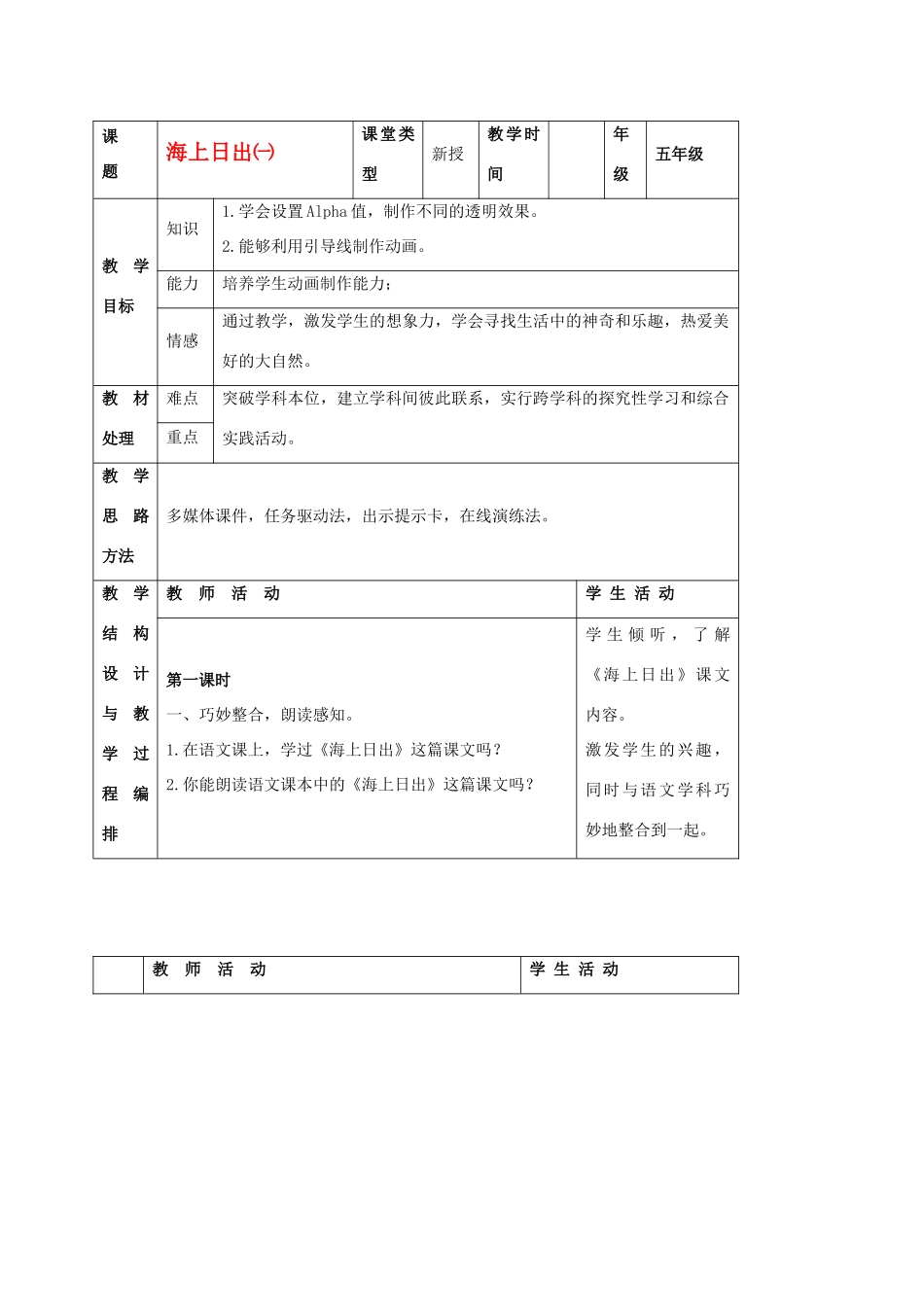 五年级信息技术上册 海上日出 2 第一课时教案 冀教版_第1页