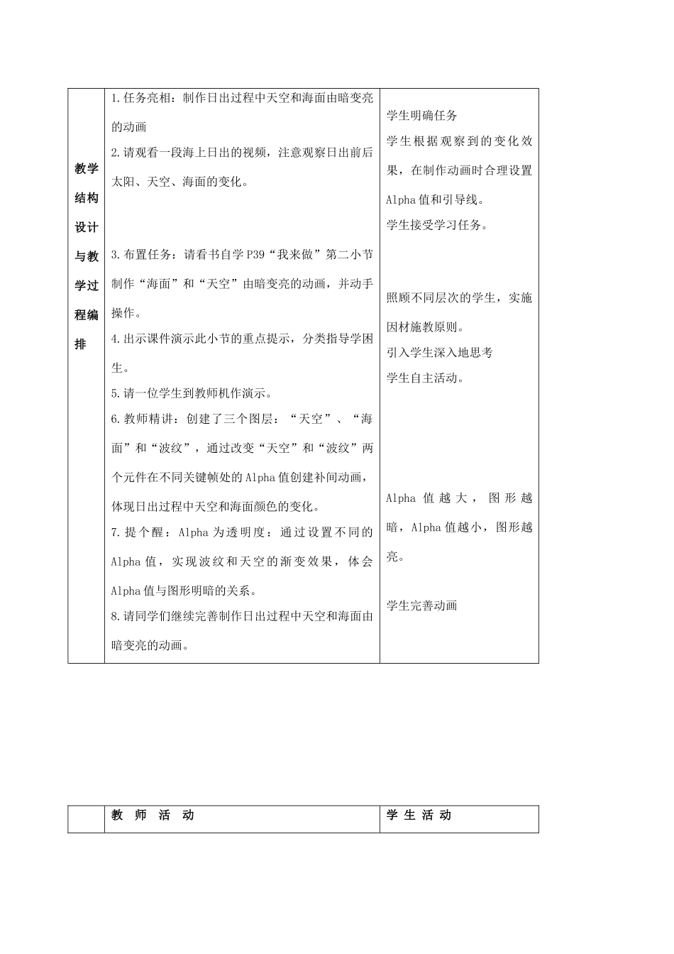 五年级信息技术上册 海上日出 2 第一课时教案 冀教版_第3页