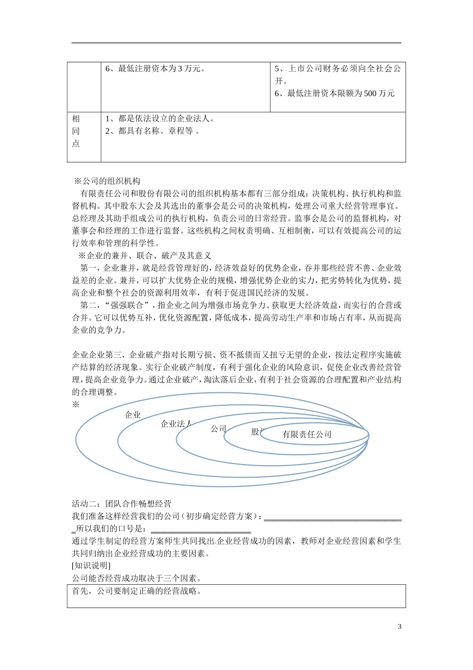湖南省怀化市溆浦县第三中学高中政治 5-1经营公司教案_第3页