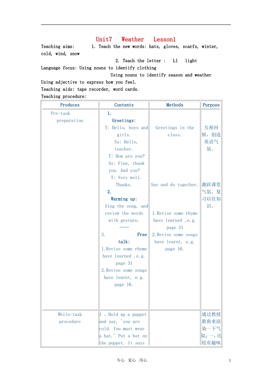 小学英语 2A Unit7 Weathe 教案 牛津版_第1页