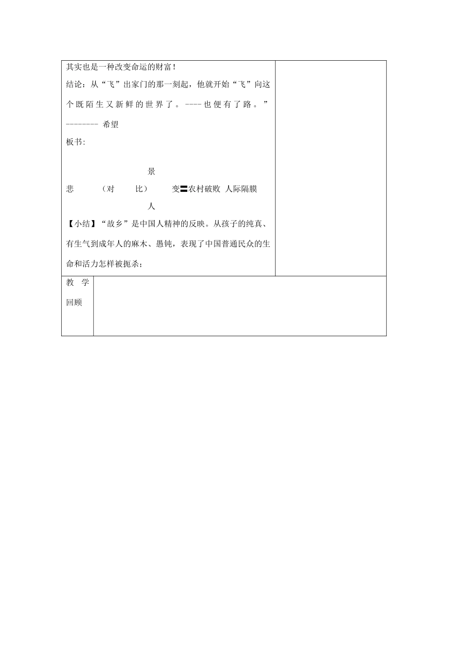 七年级语文下册 7 故乡教学设计2 长春版教材-长春版教材初中七年级下册语文教学设计(00001)_第3页