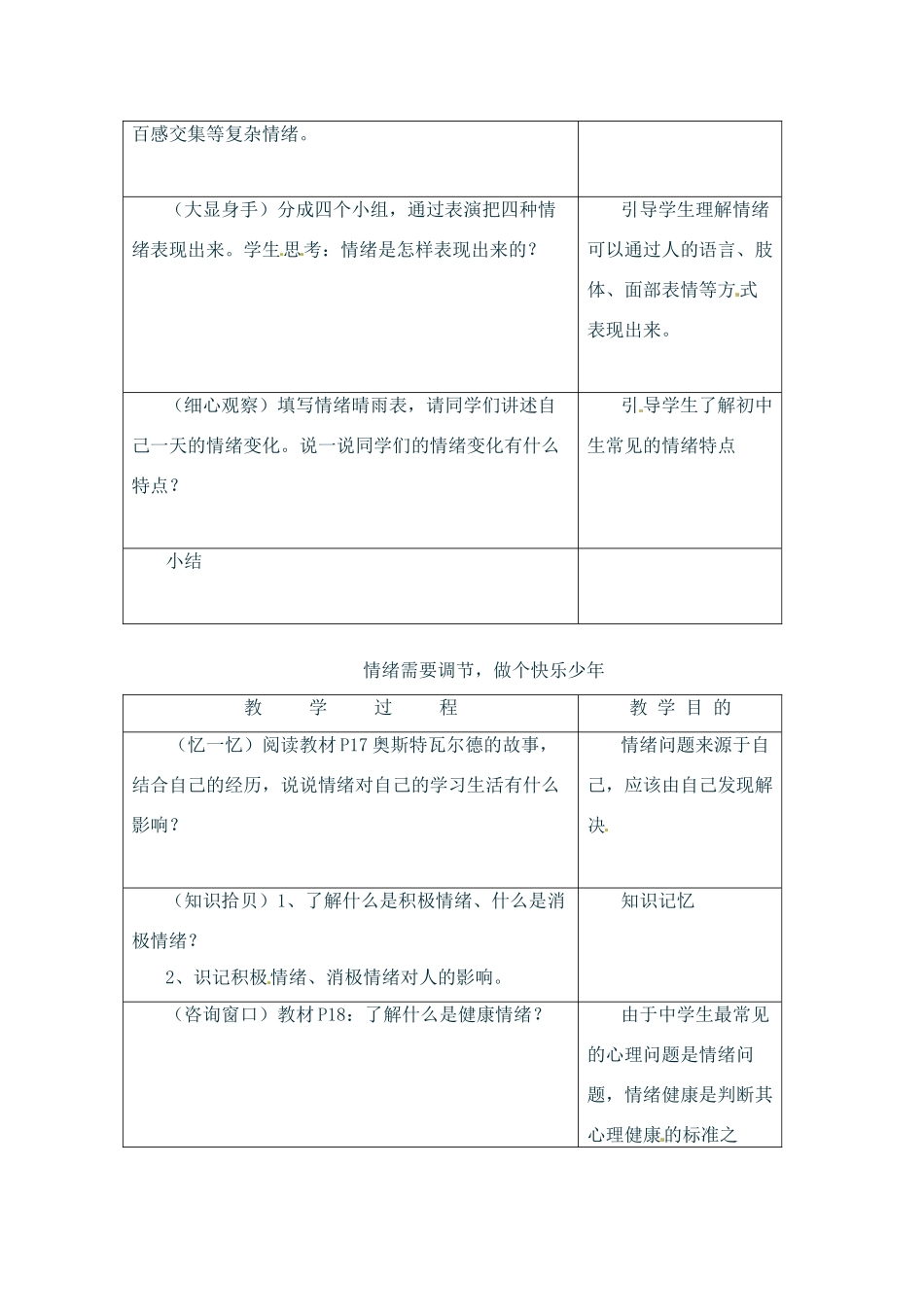 七年级政治上册 13 拥有好心情教学设计 湘教版教材_第2页