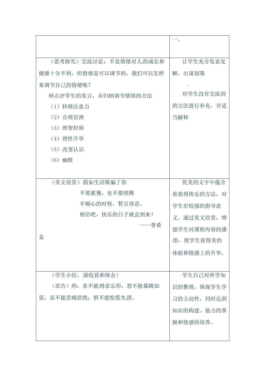 七年级政治上册 13 拥有好心情教学设计 湘教版教材_第3页
