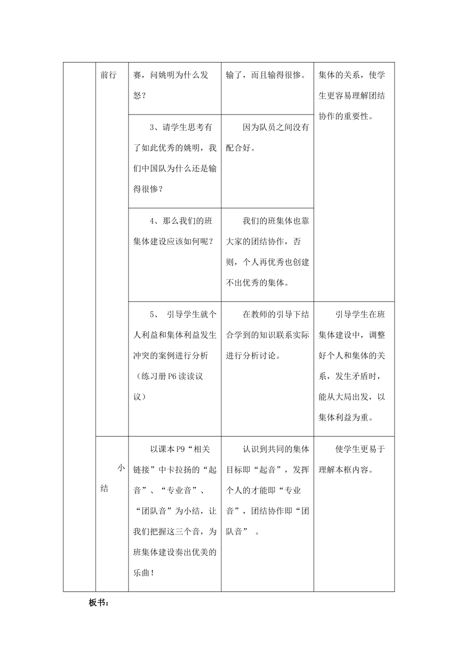七年级政治上册 第一单元 第一课 珍惜新起点 创建新集体教学设计示例（一）_第3页