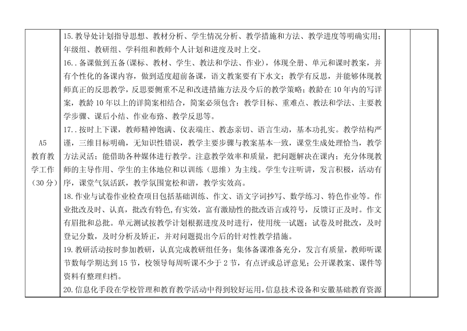 中小学督导评估量化表 _第3页