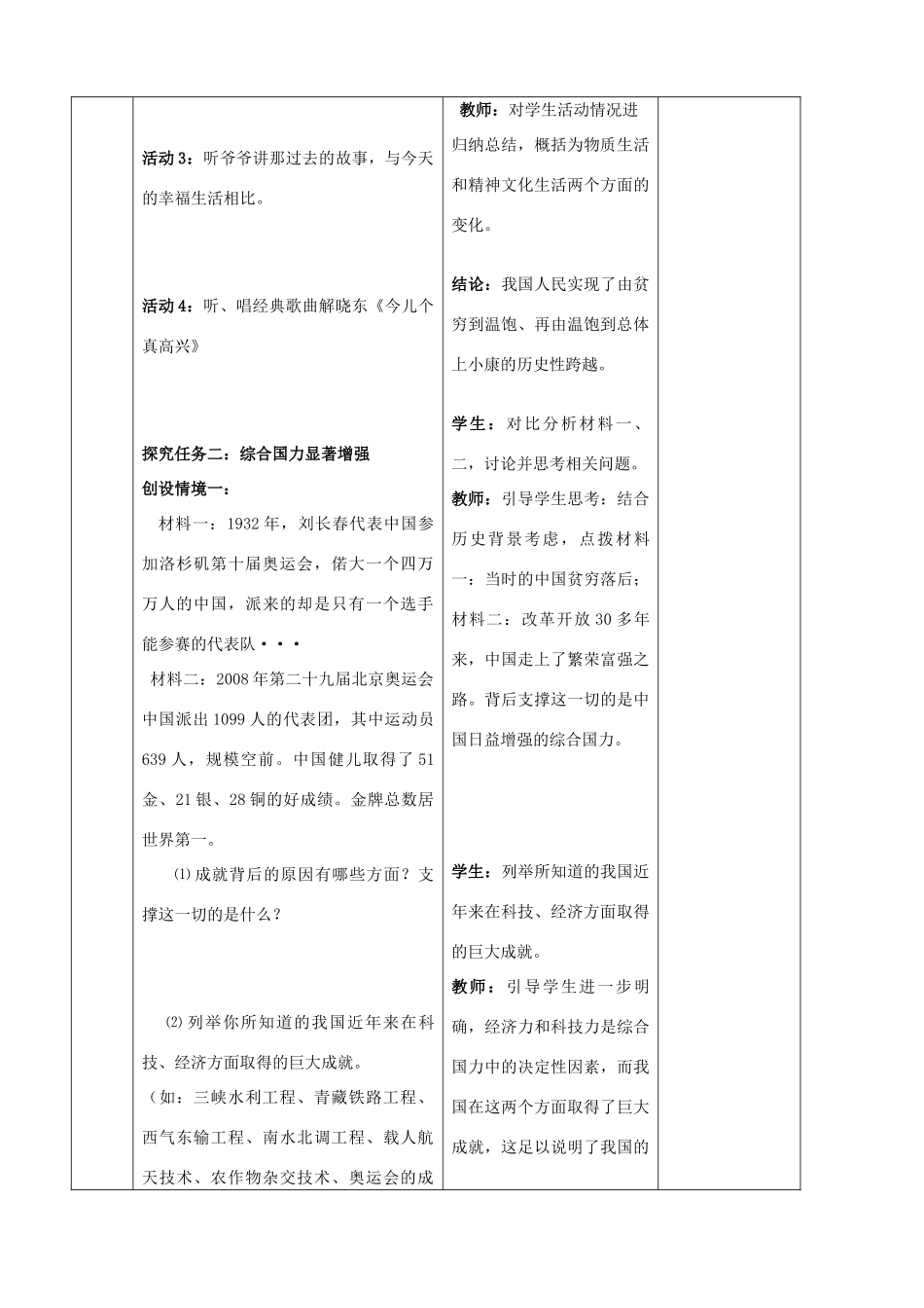 九年级政治全册 3.1 感受共和国的巨变教学设计 鲁教版教材_第2页