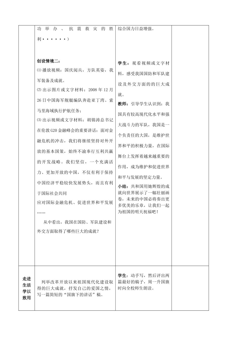 九年级政治全册 3.1 感受共和国的巨变教学设计 鲁教版教材_第3页