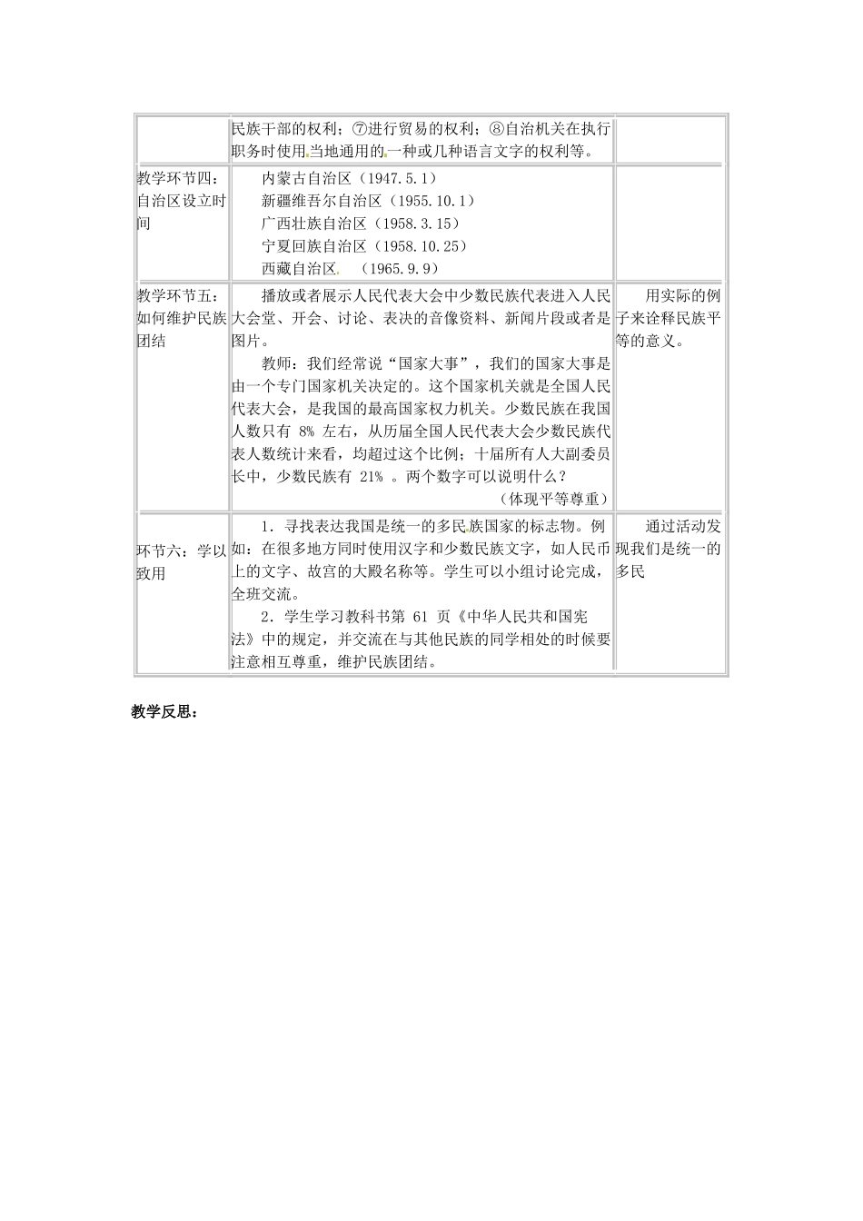 四川省宜宾县复龙初级中学八年级政治下册 第二节 平等尊重教学设计 教科版教材_第2页