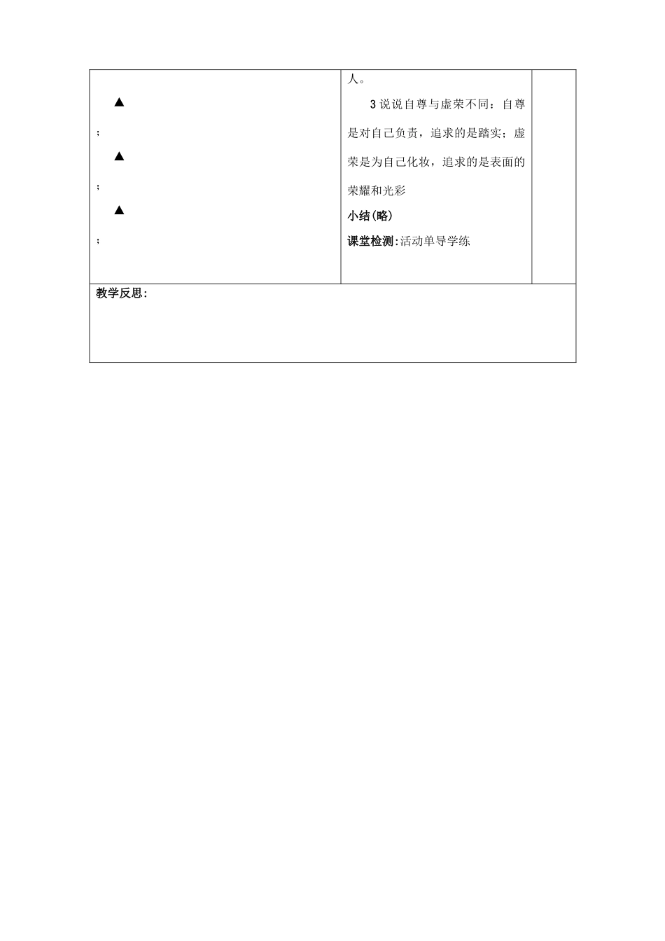 七年级政治上册 3.2《立身需要自尊》教学设计 苏教版教材_第3页