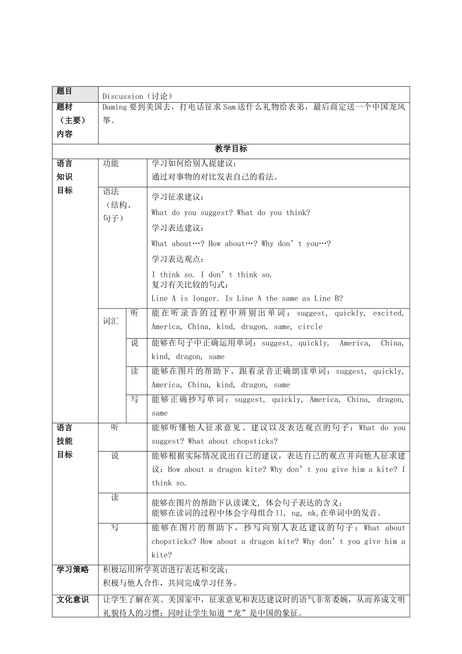 五年级英语下册 Module 8 Discussion教案 外研版（三起）-外研版小学五年级下册英语教案_第2页