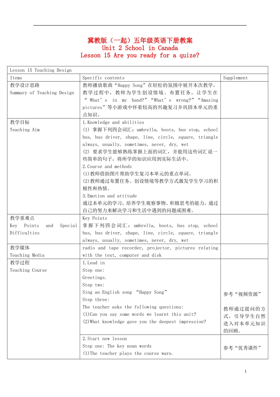 五年级英语下册 Unit 2 Lesson 15(1)教案 冀教版（一起）_第1页