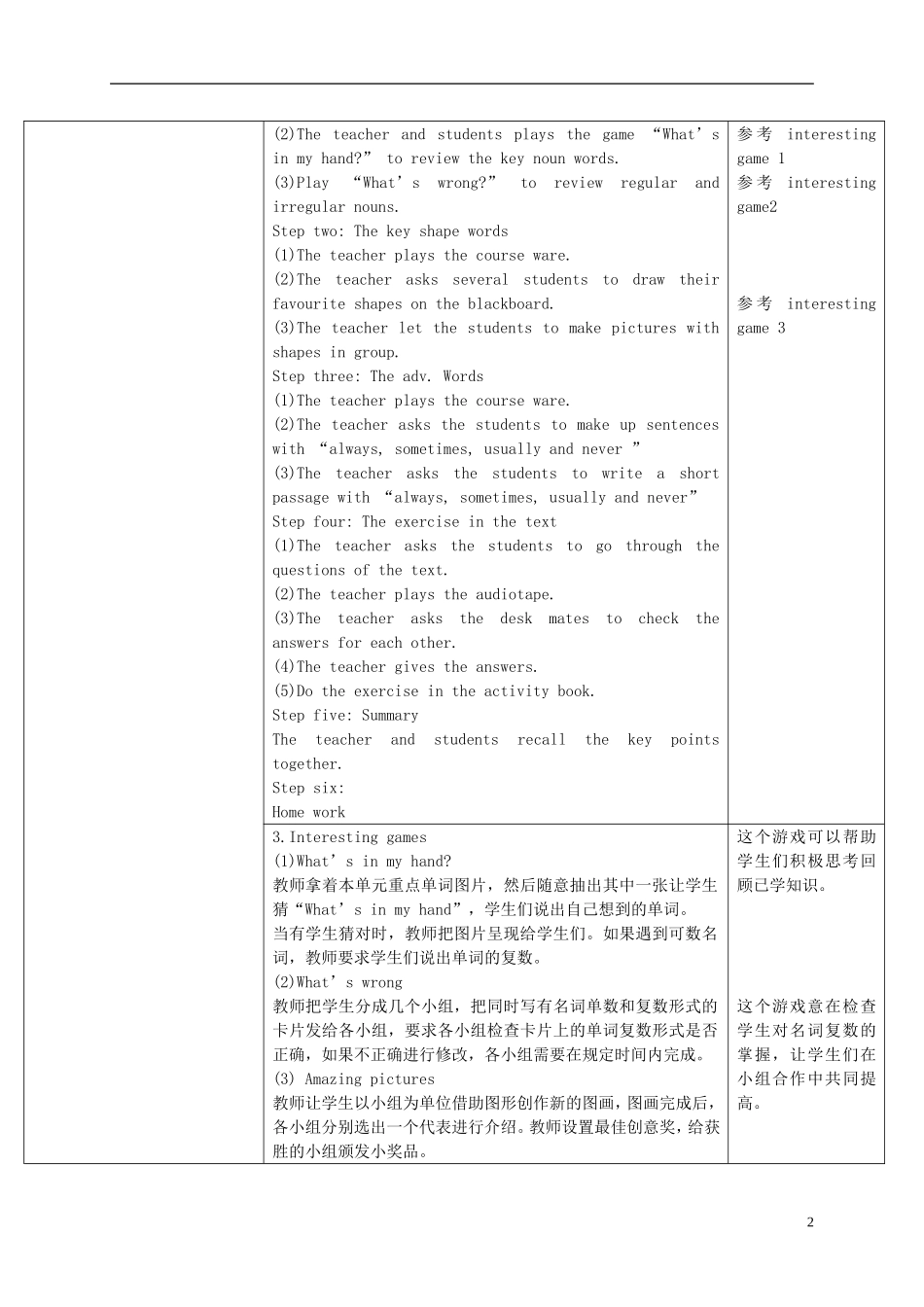 五年级英语下册 Unit 2 Lesson 15(1)教案 冀教版（一起）_第2页