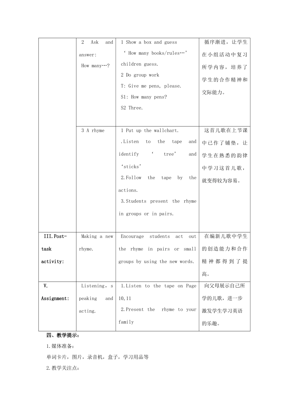 一年级英语上册 Unit 2 Numbers（第四课时）教案 沪教牛津版-沪教牛津版小学一年级上册英语教案_第3页