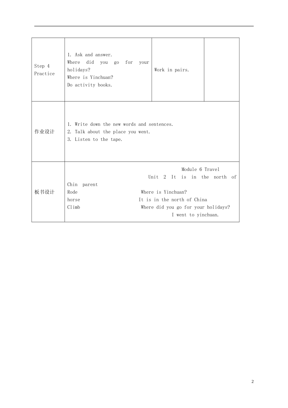 五年级英语下册 Module 6 Unit 2(4)教案 外研版_第2页