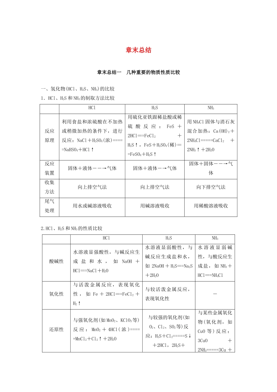 高考化学新增分大一轮复习 第4章 章末总结（教师用书独具）精讲义优习题（含解析）鲁科版-鲁科版高三全册化学教案_第1页