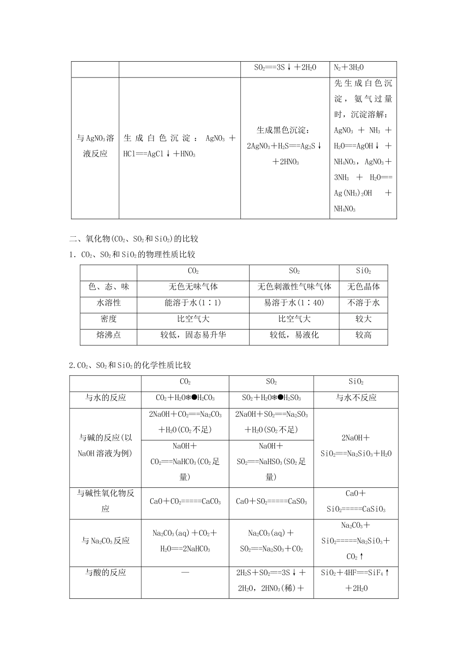 高考化学新增分大一轮复习 第4章 章末总结（教师用书独具）精讲义优习题（含解析）鲁科版-鲁科版高三全册化学教案_第2页
