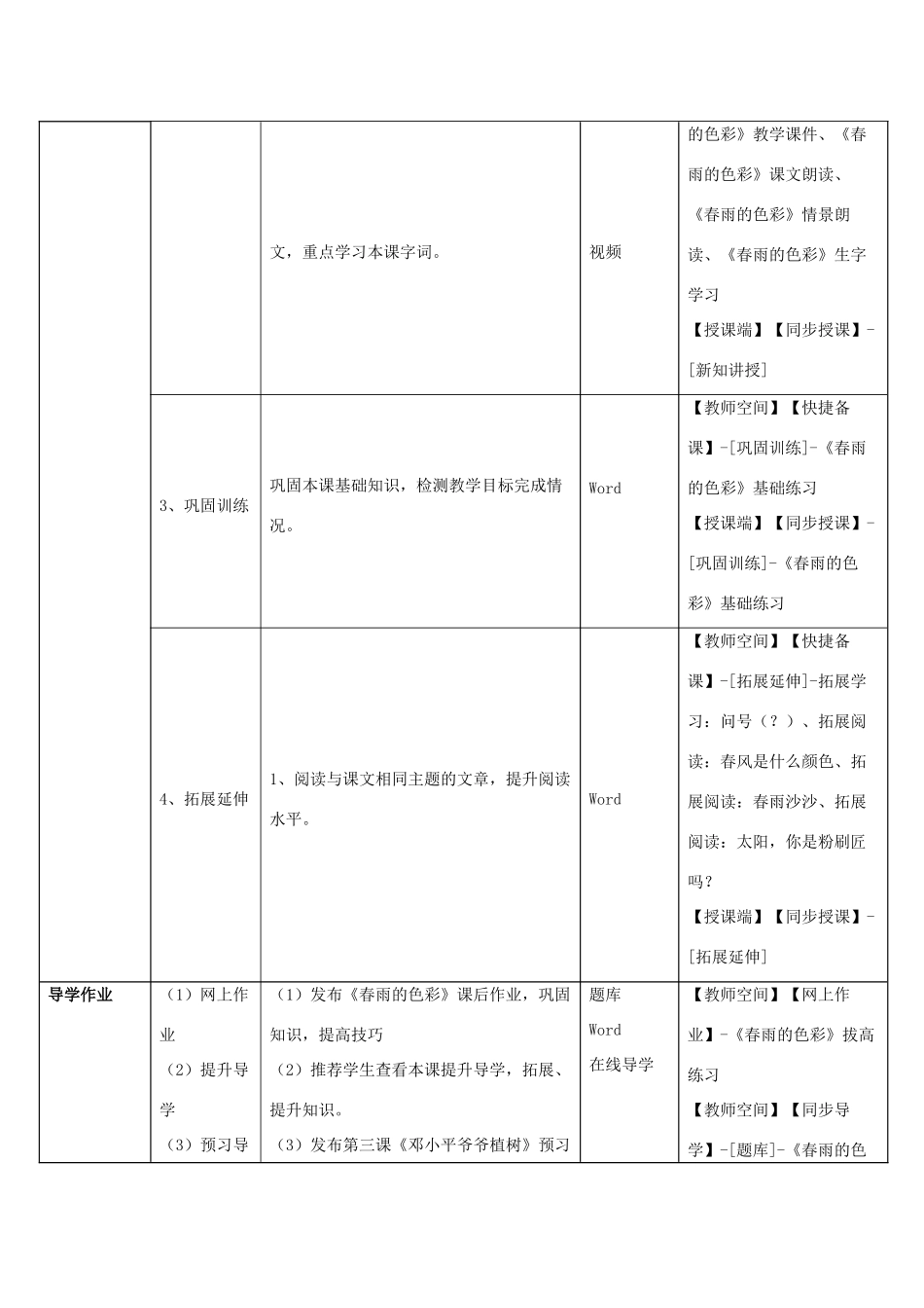 一年级语文下册 2 春雨的色彩教学设计 新人教版-新人教版小学一年级下册语文教案_第2页