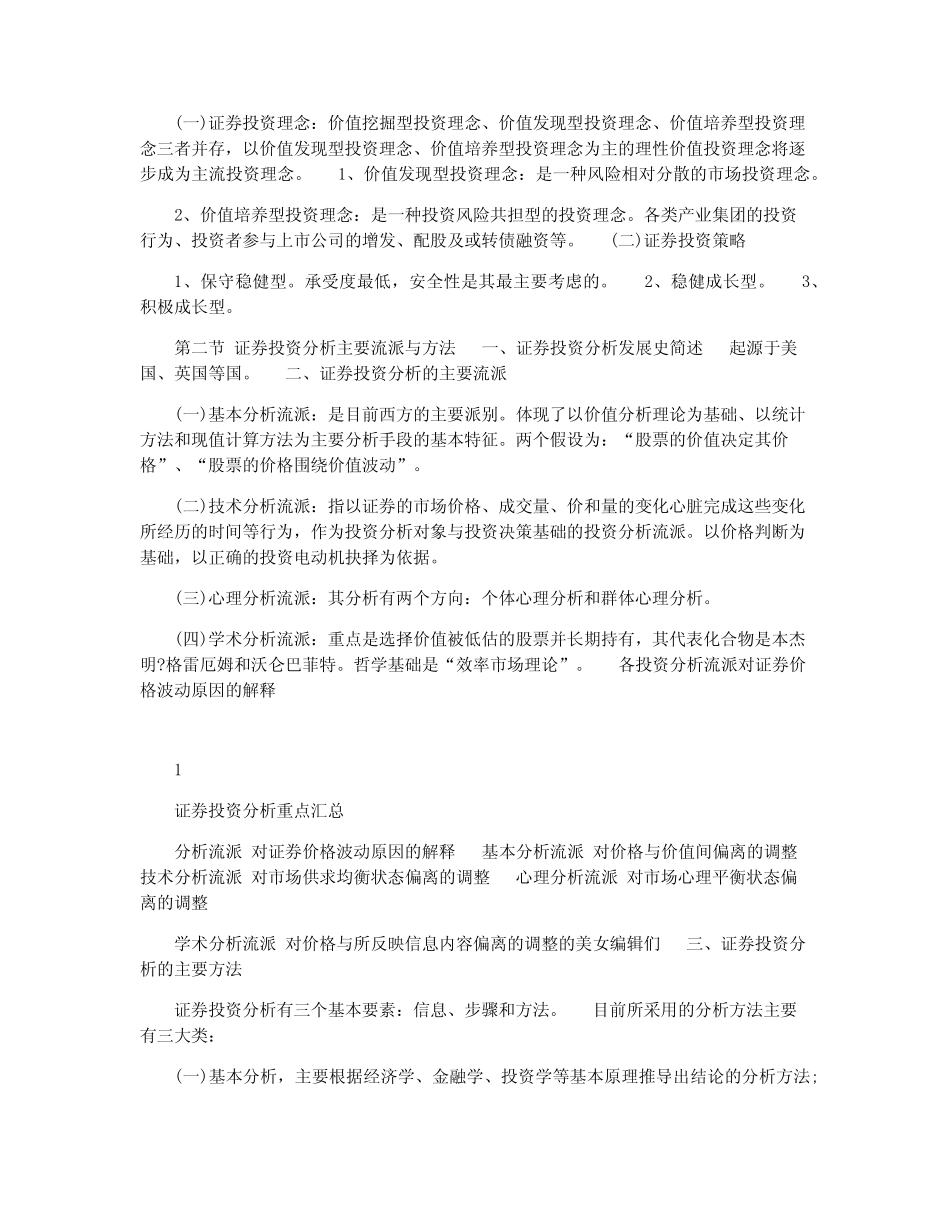 2021证券投资分析重点完整版 _第2页