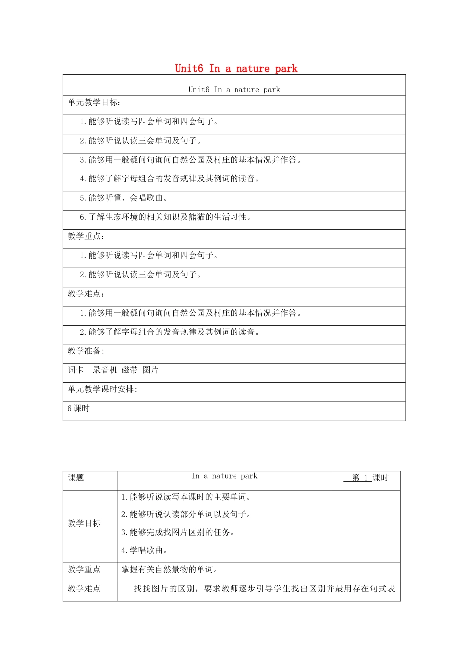 五年级英语上册 Unit 6 In a nature park单元教案3 人教PEP版-人教PEP小学五年级上册英语教案_第1页