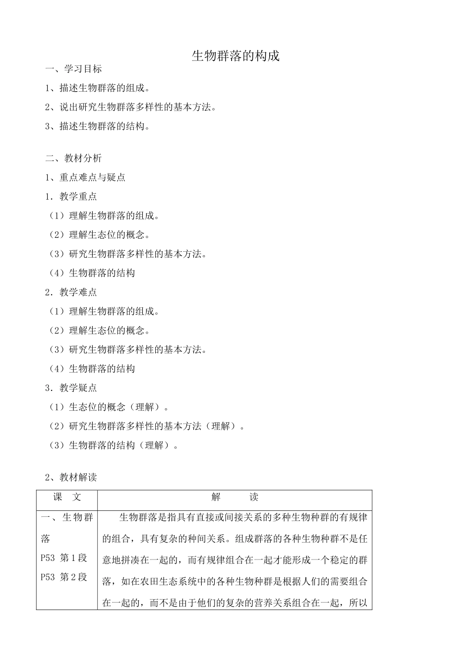 苏教版高中生物必修3生物群落的构成1_第1页