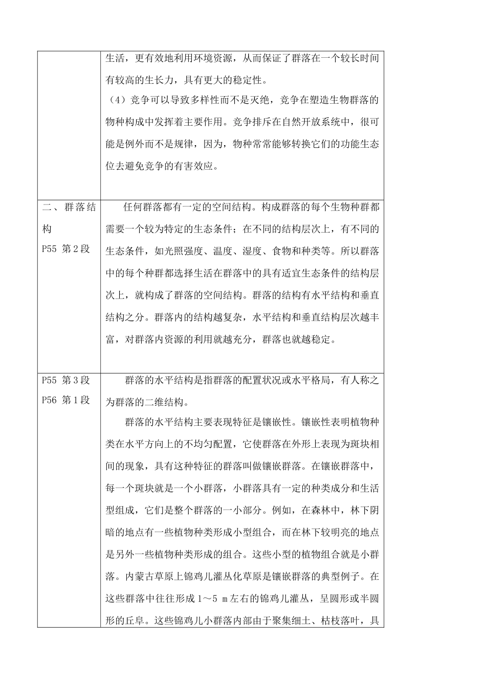 苏教版高中生物必修3生物群落的构成1_第3页