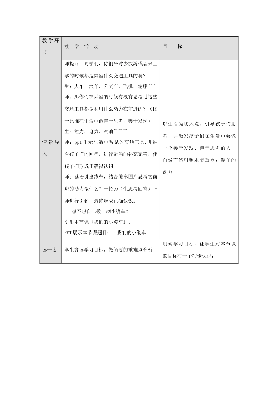 五年级科学上册《我们的小缆车》教案设计 教科版_第3页
