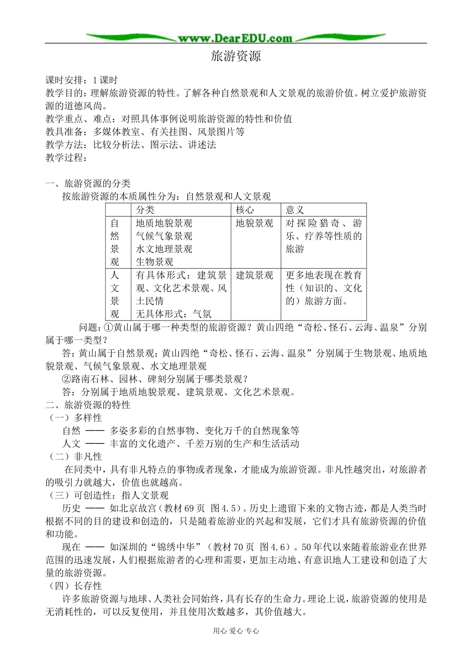 人教版高中地理选修1旅游资源_第1页