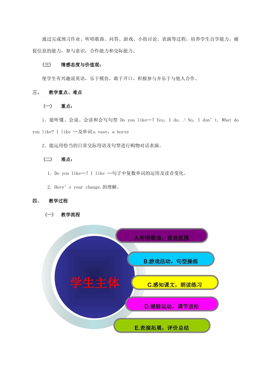 五年级英语上册  Unit 4(23)教案 苏教牛津版_第2页