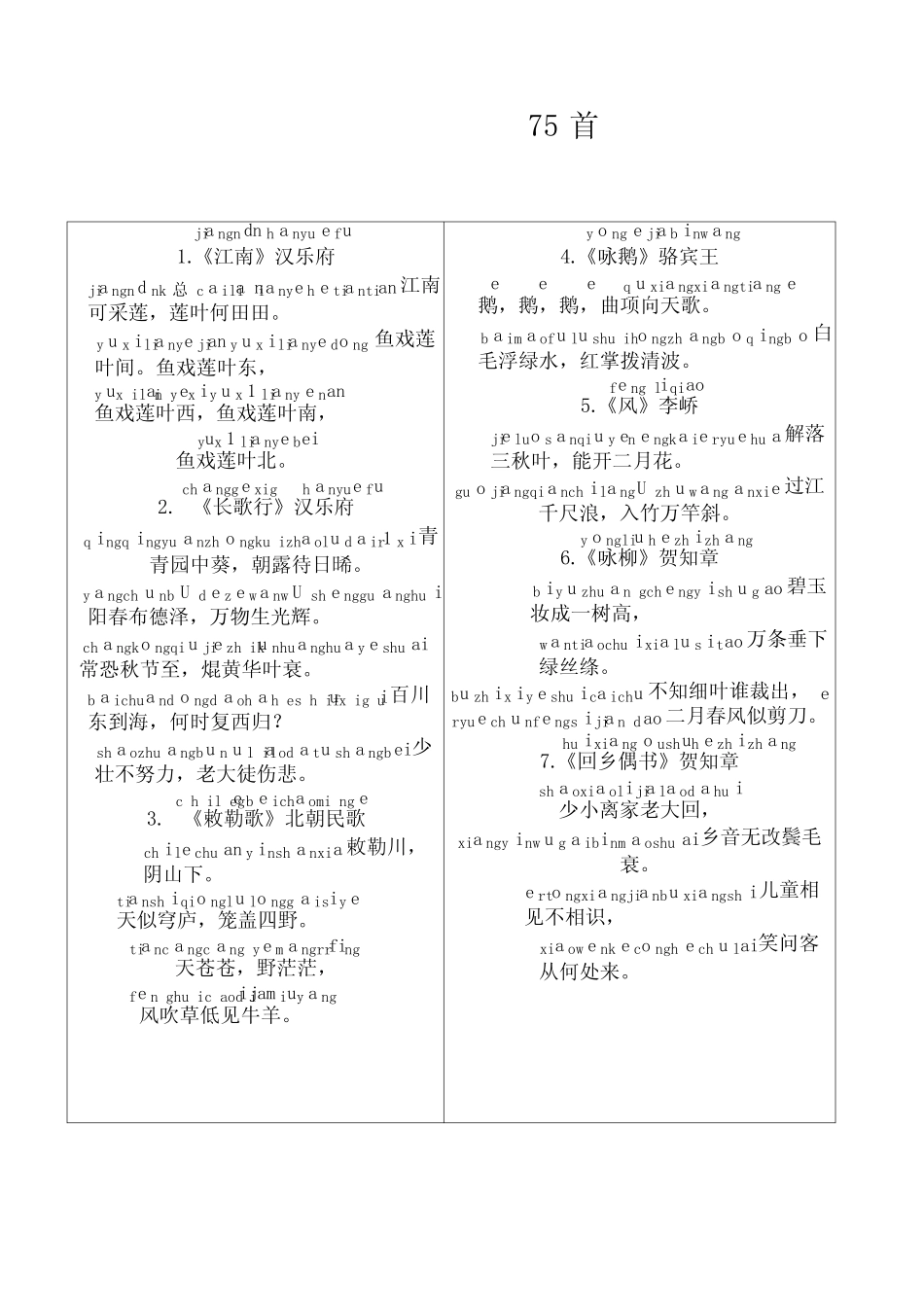 -人教小学生必背古诗75首(带拼音打印版) _第1页