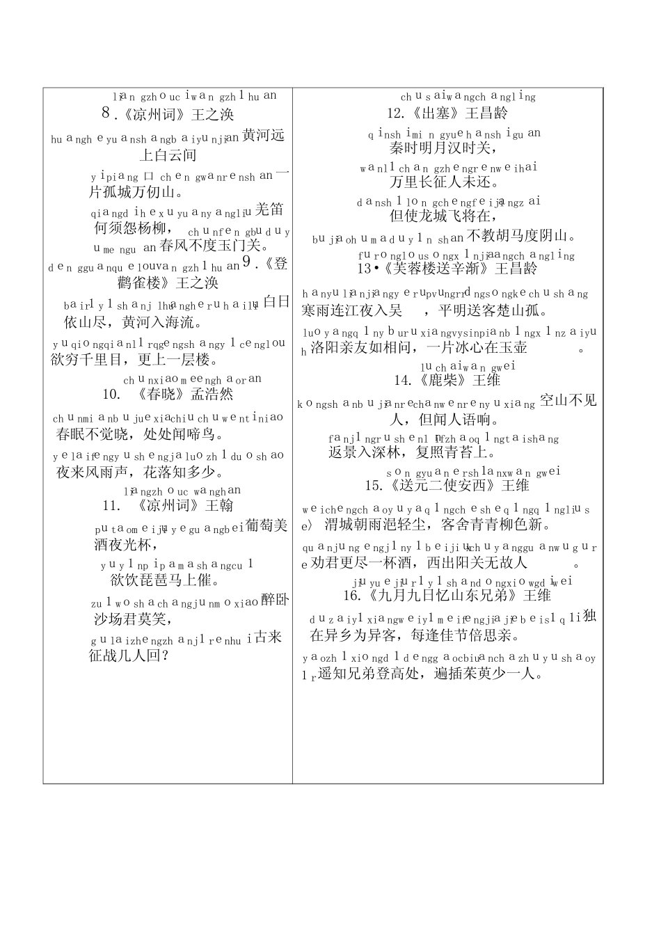 -人教小学生必背古诗75首(带拼音打印版) _第2页
