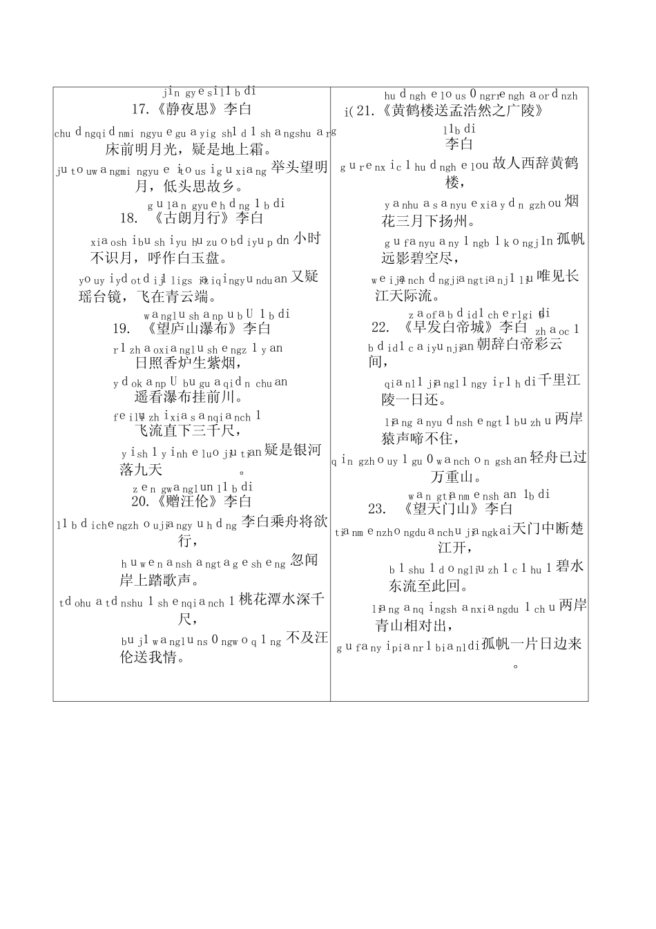 -人教小学生必背古诗75首(带拼音打印版) _第3页