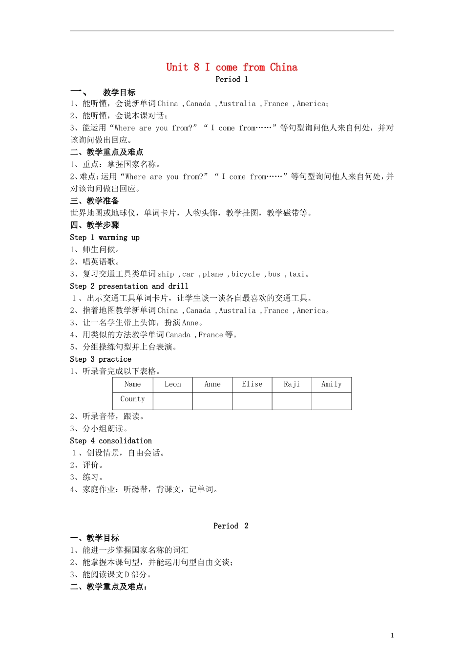 四年级英语下册 Unit8 I can from China教案 （新版）湘少版_第1页