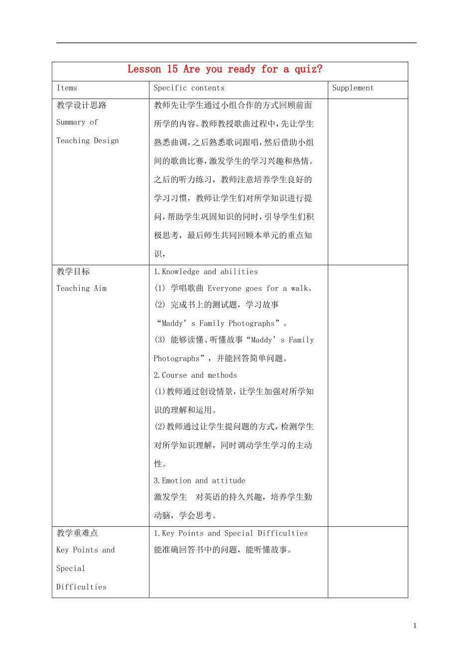 五年级英语下册 unit2 lesson15（2）教案 冀教版_第1页