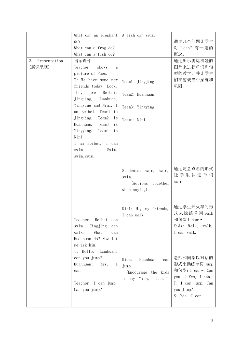一年级英语下册 Unit 12I can swim(3)教案 北师大版_第2页
